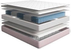 Матрасы
